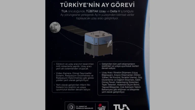 Türkiye Uzay Ajansı Ay Görevi için yerli araç hazırlıyor
